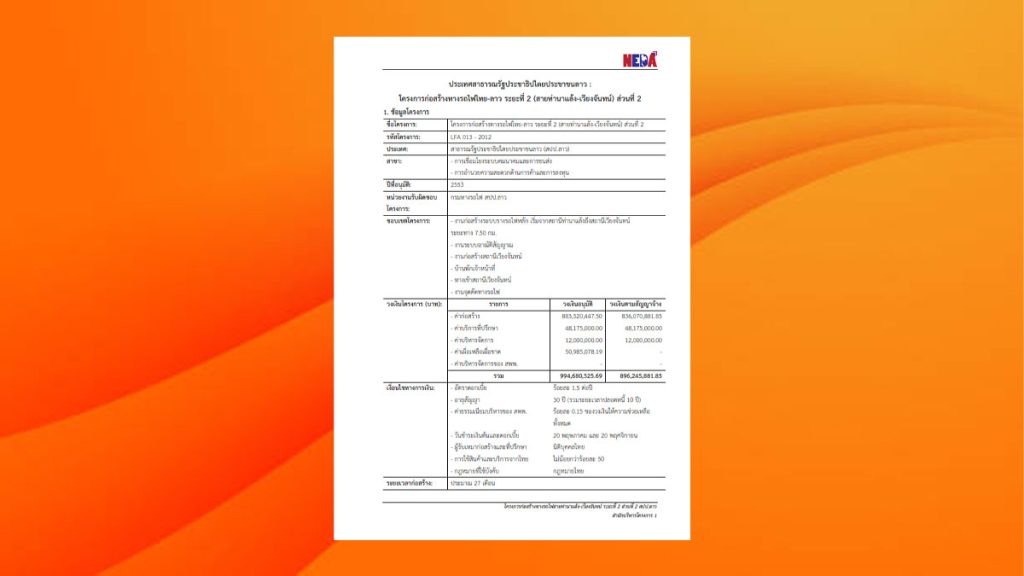 ข้อมูลโครงการก่อสร้างทางรถไฟไทย-ลาว ระยะ 2 ส่วนที่ 2 ณ สิ้นเดือน กค. 2566
