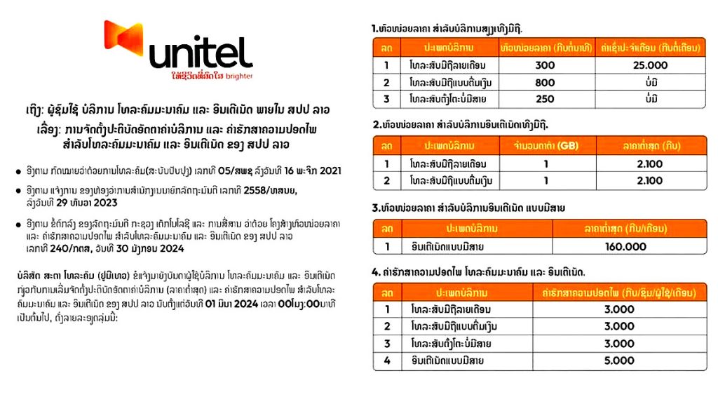 อัตราค่ารักษาความปลอดภัยมือถือ 3,000 กีบ สปป. ลาว ค่าย Unitel