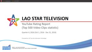 Lao Star Youtube Rating Report 2016 - Q4