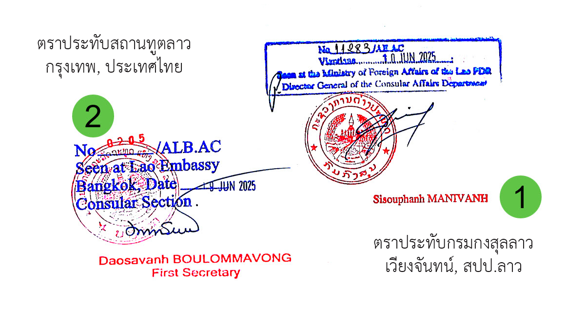 ตราประทับรับรองจากสถานทูตลาว กรุงเทพ และตราประทับรับรองจากกงสุลลาว เวียงจันทน์
